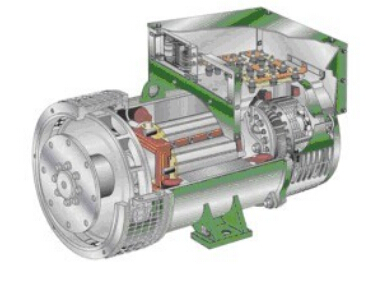 殷都发电机内部结构图 殷都发电机内部结构图
